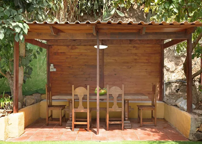 Ferienhaus Casa Irene Teror